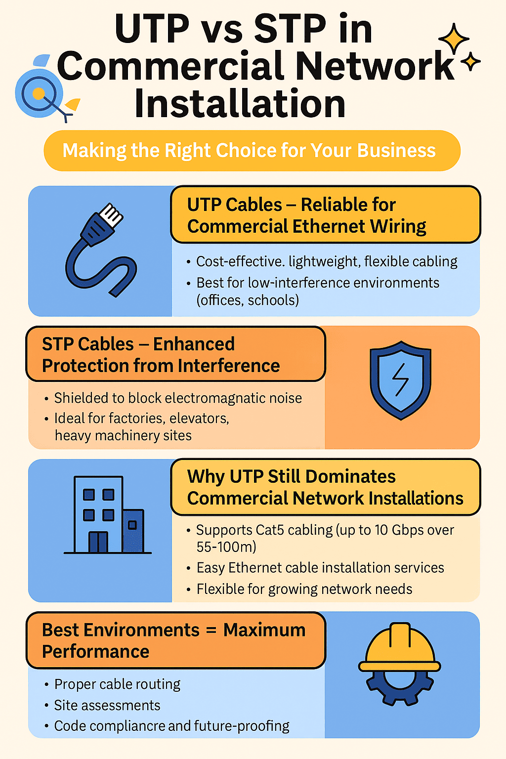 Base Network Color Ethernet Light Colors Explained for Smooth Network Installations